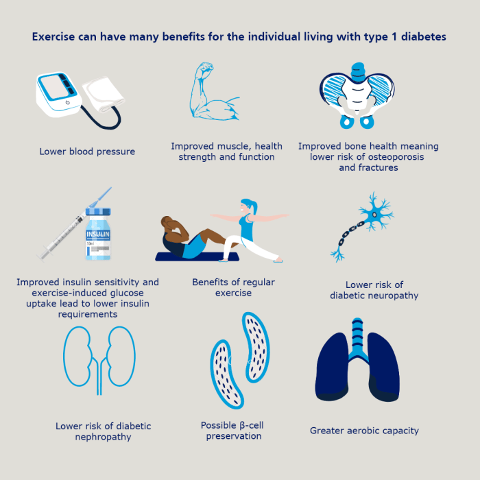 Benefits of regular exercise for managing diabetes