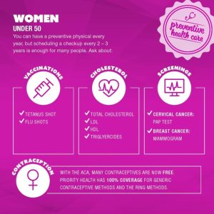 How to stay up-to-date with preventive care recommendations